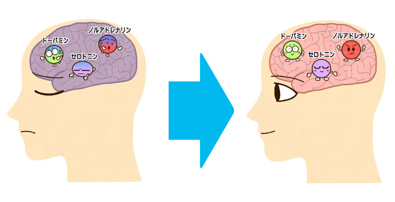 腰痛を根本から改善するために必要なこと