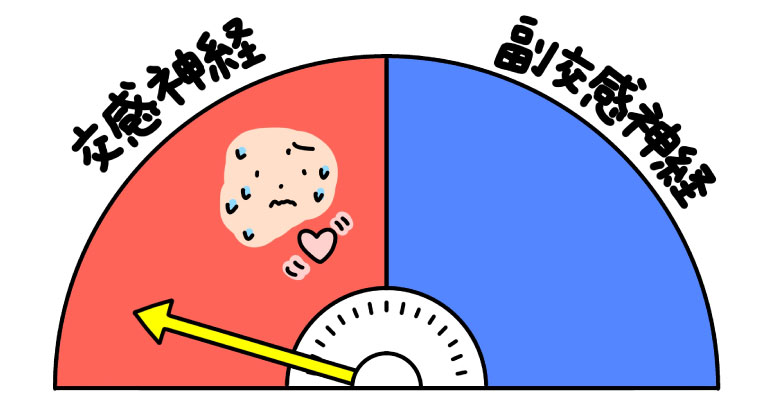 寝返りで腰が痛い原因とは?整体師が解説