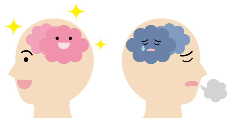 マイナスの感情が「痛み」に置き換わって脳で感じる