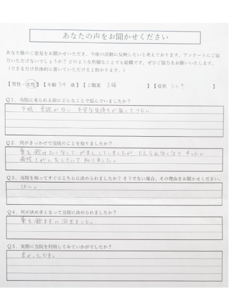 不眠、食欲がない、不安な気持ちが強くてつらい。